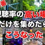 「キャンプ道具」『皆んなが1番見たシーンだけを集めたら　こうなった❗️』『新春特別企画』キャンプギア使用シーン総集編。